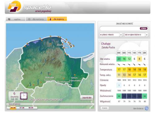 Sieplywa.pl - Windsurfing, Kitesurfing i Surfing w najlepszym wydaniu