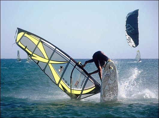 Sieplywa.pl - Windsurfing, Kitesurfing i Surfing w najlepszym wydaniu