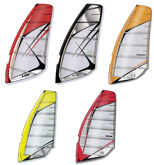 Sieplywa.pl - Windsurfing, Kitesurfing i Surfing w najlepszym wydaniu