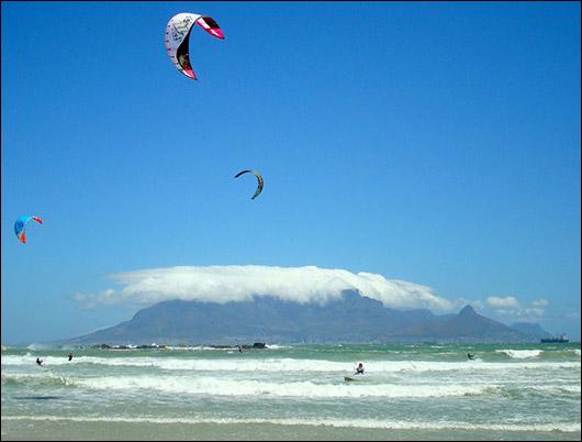 Sieplywa.pl - Windsurfing, Kitesurfing i Surfing w najlepszym wydaniu